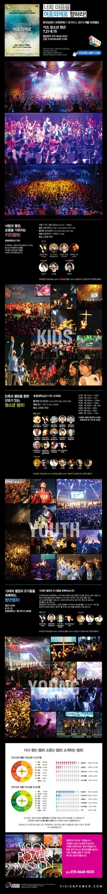 2015 여름 비전파워 비전캠프 [키즈/청소년/청년] 사진 1